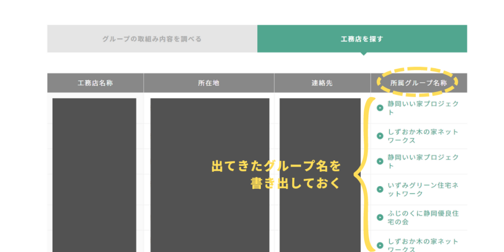 地域グリーン化事業　 信頼できる工務店の探し方　家づくり