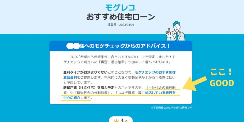 住宅ローンのつなぎ融資について解説した図。中も住宅の土地で困っているひとへ