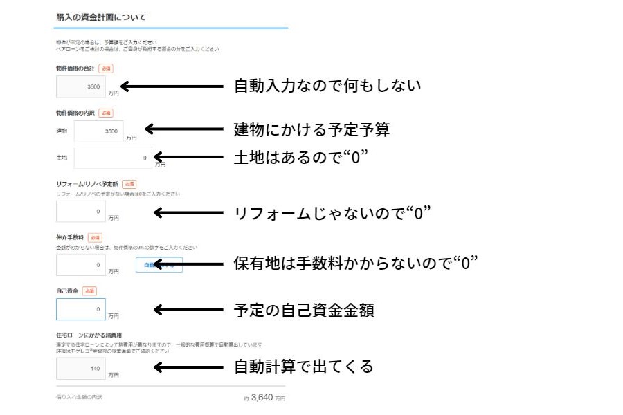 住宅ローン　シュミレーション　注文住宅の流れ　ローン借り入れ可能額